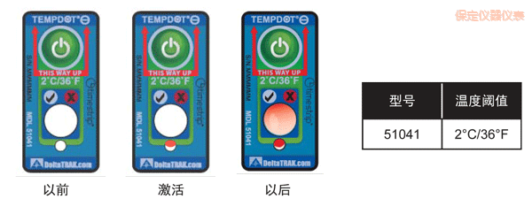 保定溫度指示標(biāo)簽 累計(jì)下降溫度的標(biāo)簽