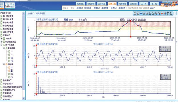 麗江在線(xiàn)監(jiān)測(cè)軟件