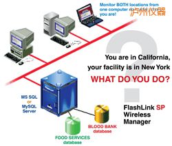 瀘州軟件(桌面和網(wǎng)絡(luò)托管))