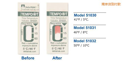 南京溫度指示標(biāo)簽 Tempdot 時(shí)間-溫度標(biāo)簽