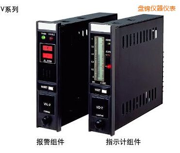 盤錦指示報(bào)警組件