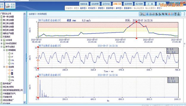 鐵嶺在線監(jiān)測軟件