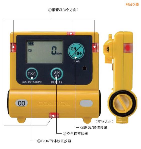邢臺一氧化碳計