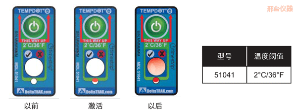 邢臺溫度指示標(biāo)簽 累計下降溫度的標(biāo)簽