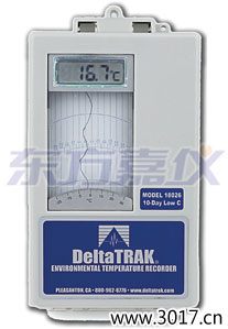 徐州環(huán)境溫度記錄儀