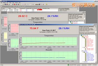 銀川LogWareIII 溫濕度記錄軟件